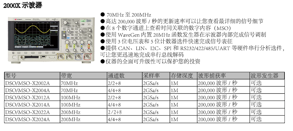2000x 技術參數.png