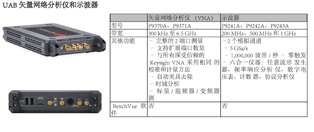 usb網分.png